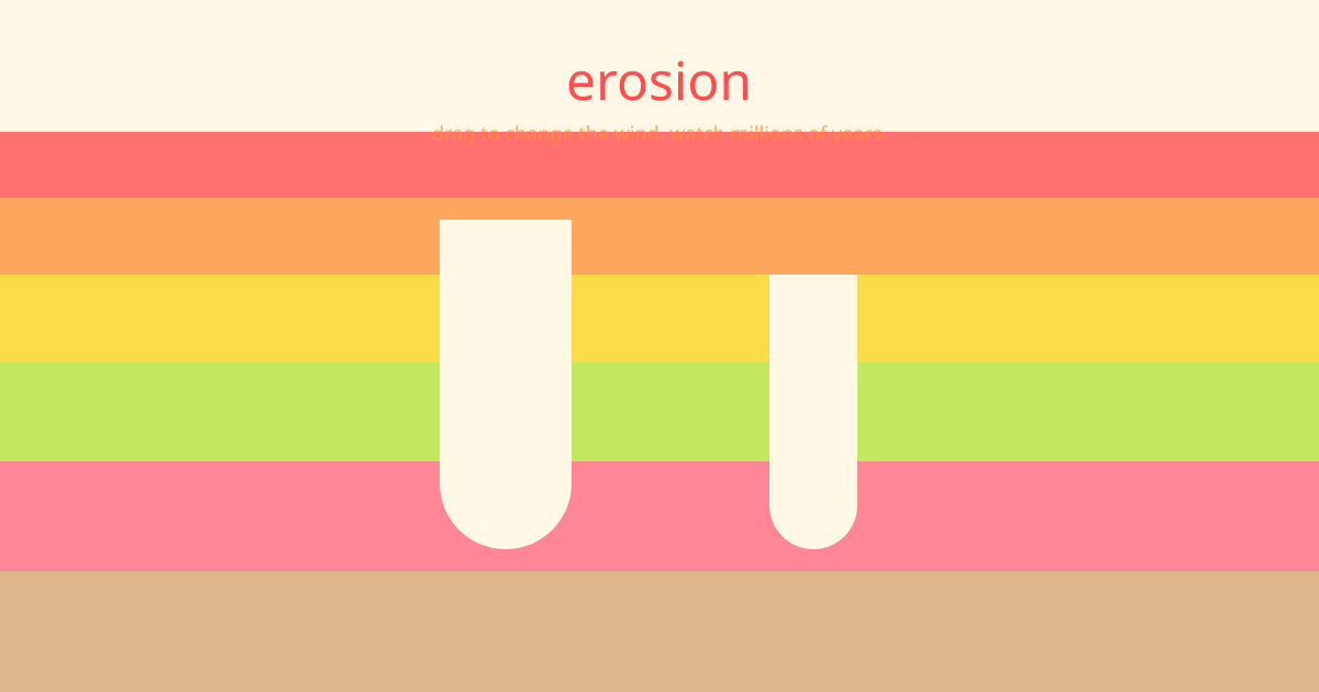 erosion