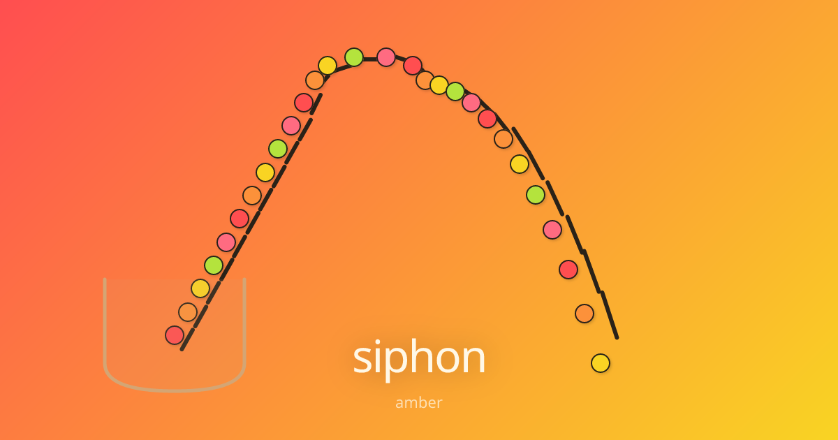 siphon